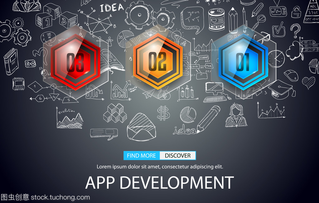 應用程序開發的概念背景與軟件設計與開發