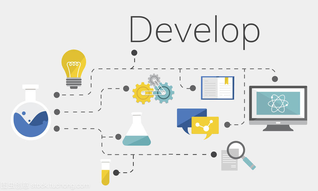 軟件設計與開發中的設計模板頁