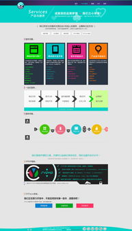 盛藝設計——軟件設計與開發的創新之道
