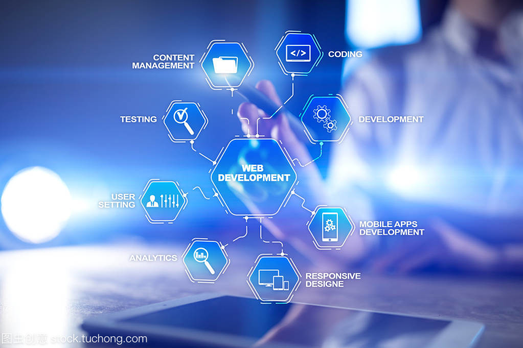 虛擬屏幕上的藝術(shù)與工程 融合Web設(shè)計與開發(fā)理念的軟件創(chuàng)新之路