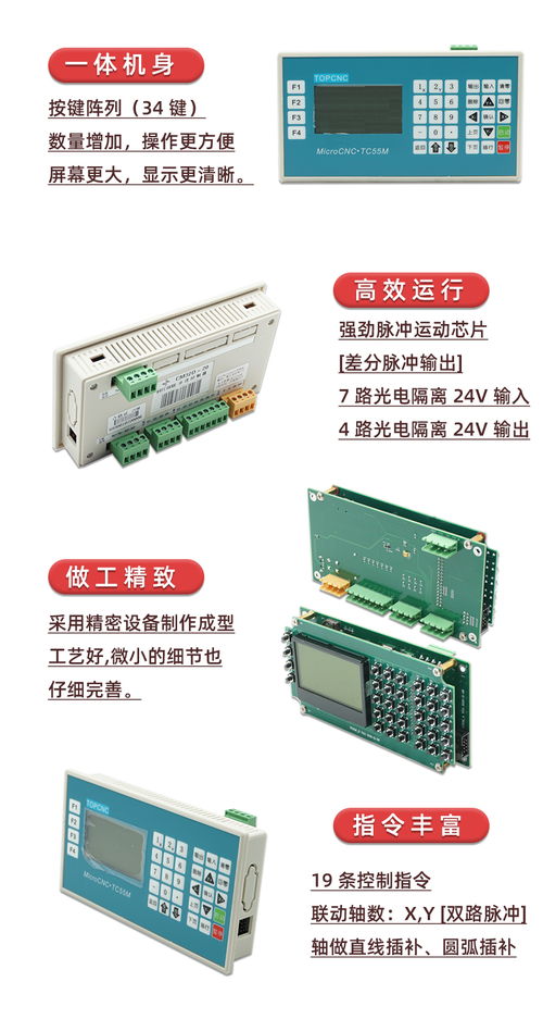 多普康TC55 10m/20m單/雙運動控制系統(tǒng)與ZHM步進(jìn)伺服電機(jī)的研發(fā)與應(yīng)用
